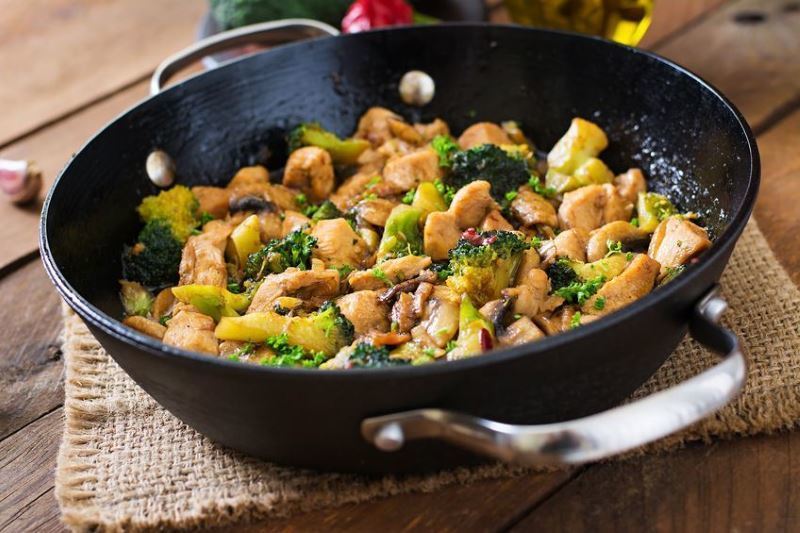 https://inthekitch.net/wp-content/uploads/2019/03/Chicken-Broccoli-Stir-Fry-Electric-Skillet-1.jpg